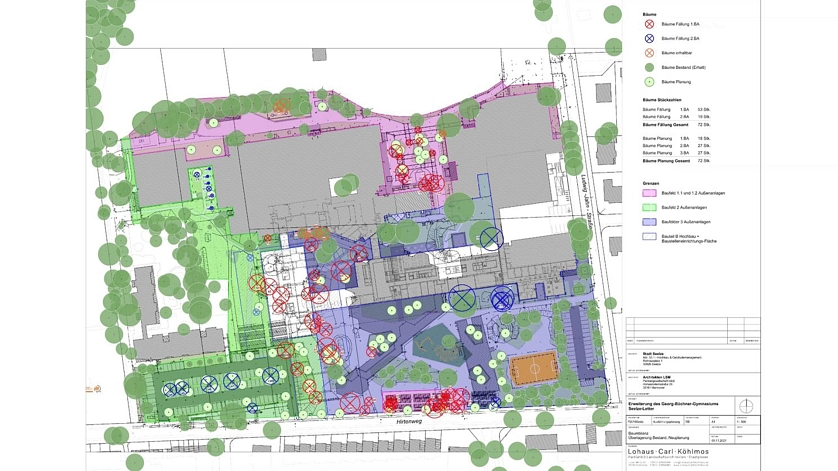 Erweiterung des Georg-Büchner-Gymnasiums - Baumbilanz